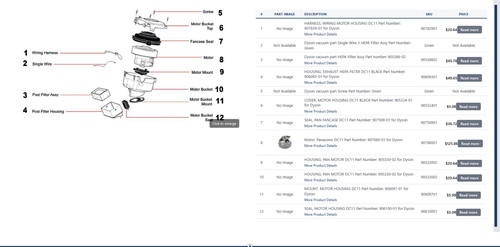 Support moteur aspirateur - moteur,