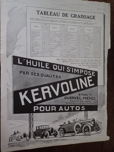 Petrole hahn huile - hahn, kervoline