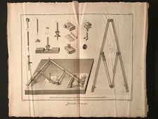 Pantographe - Dessein -