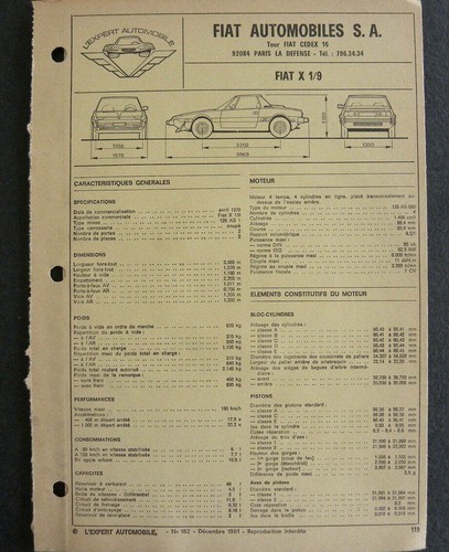 Fiche technique automobile