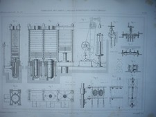 GRAVURE 1880 AGRICULTURE