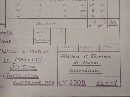 06e1 plan chantiers - plan, de