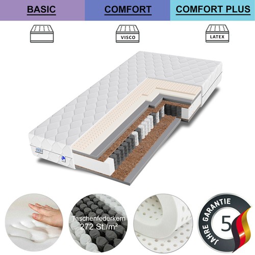 Matelas nox ressorts ensachés - ressorts,