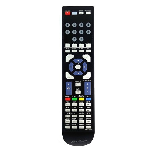 Neuf series remplacement - neuf, rm-series