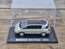 Voiture Miniature Renault