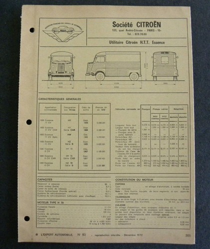 Fiche technique automobile