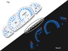Cadrans de compteur/disque