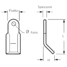 REMPLACEMENT LAMES MASSUES