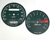 fonds de compteur/cadran -