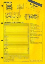 IVECO GAMME CHANTIER / 80 - 16