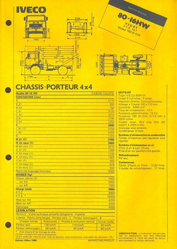 Iveco gamme chantier 16 - chantier,