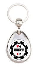 Jeton casino poker - Porte