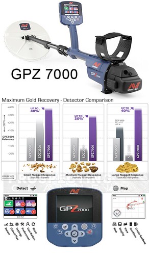 Minelab gpz 7000 metal - minelab,