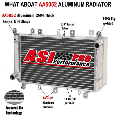 Rangée aluminium radiateur - 2,