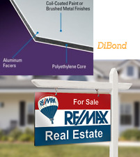 Site Sign Printing for 1-12 signs