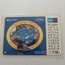 Billet 1 jour de métro de