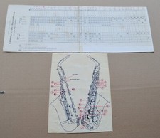 Dépliant TABLATURE SAXOPHONE tiré de la méthode J. M. LONDEIX