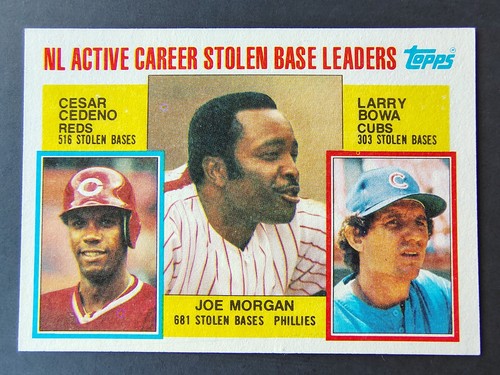 1984 topps career - 1984, leaders