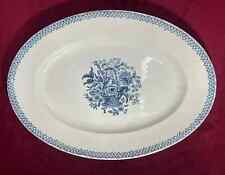 BORDEAUX VIEILLARD PLAT OVALE DE SERVICE CORBEILLE AQUITAINE SUD OUEST 19EME XIX