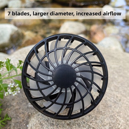 Ventilateur Solaire