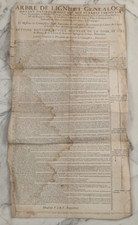Placard Public - Lignage et