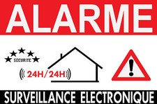 Panneau alarme alarme surveillance éléctronique