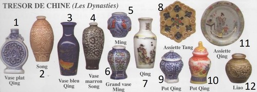 2008 prime tresor chine les - prime,