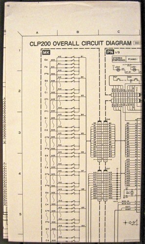 Yamaha clp 200 clavinova - yamaha,