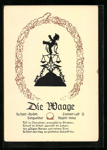 Caractéristiques signe du - caractéristiques,