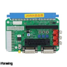 For CBOX/SuperGun/Naomi/SNK