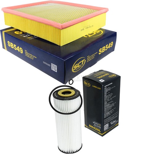 Sct inspection set - sct,