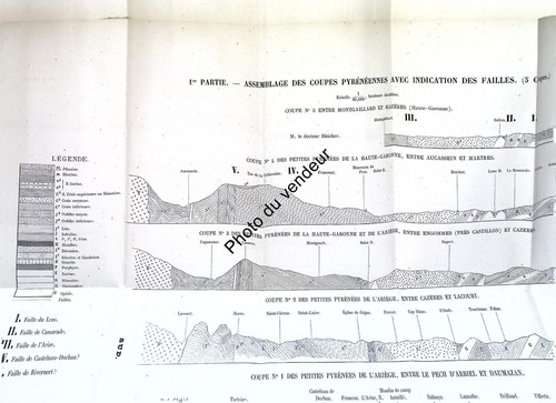 Géologie 1870 etude - 1870:,