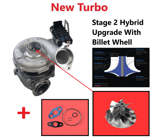 Turbocharger new stage - new,
