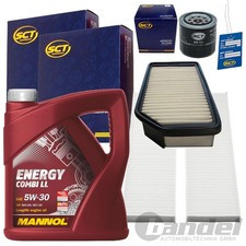 Ensemble de Filtres Lot