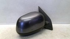 Retroviseur droit CITROEN
