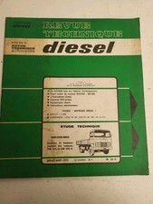 Revue Technique Automobile