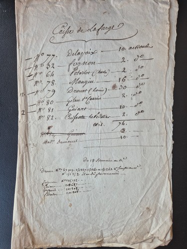 Manuscrit jardin des plantes - manuscrit,