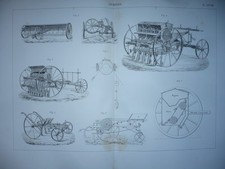 GRAVURE 1880 MATÉRIEL
