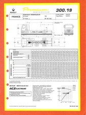 RENAULT TRUCKS / PREMIUM  300