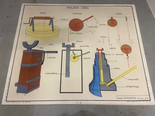 Carte affiche scolaire - affiche,