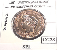 IIIème République 10