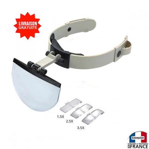 Loupe casque frontale - , de