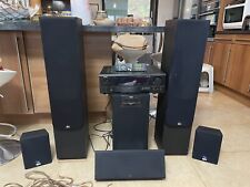 Home cinema + ampli haut de gamme