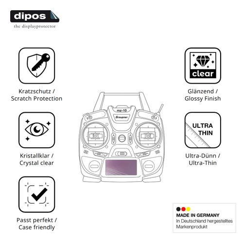 Film protection d - de, d'écran