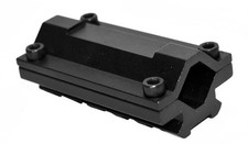 Tactical picatinny rail mount