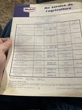 Ancien Schéma Graissage