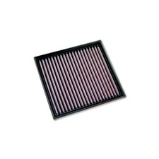 Dna filters filtre - filtre, à