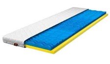 Matelas Wellbe 160 x 200 Topper Visco8 cm surmatelas avec effet massage H2H3