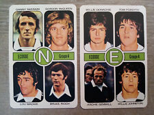 AGEDUCATIFS ARGENTINA 78 1978 ECOSSE SCOTLAND TEAM CARD MCGRAIN GEMMIL FORSYTH