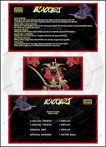 Cartes instructions custom - d'instructions,